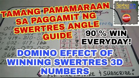 TUTORIAL! TAMANG PAGGAMIT SA SWERTRES ANGLE .